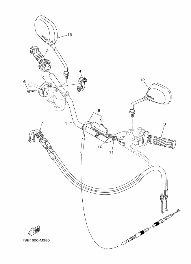 KITMANILLARYXTZ125E