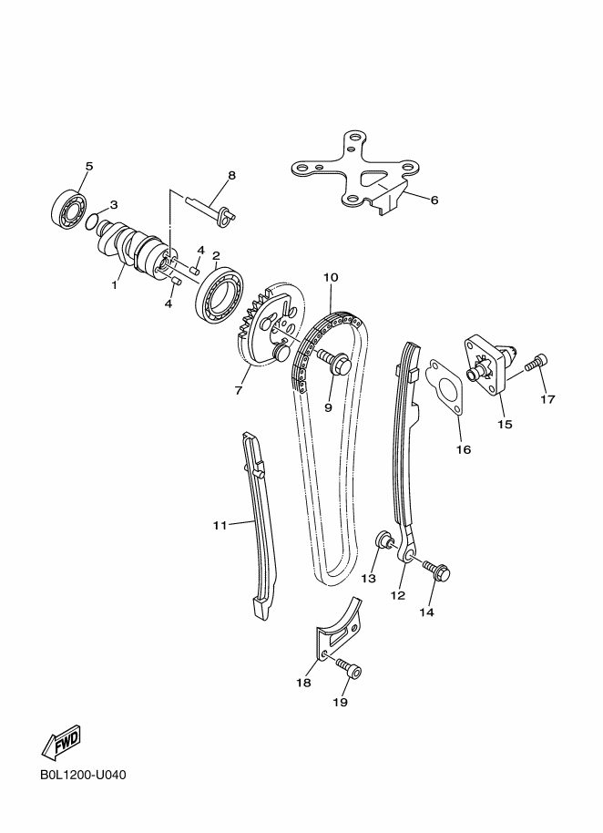 KITARBOLDELEXTZ150